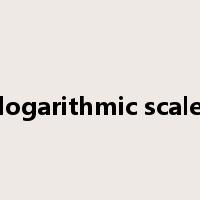 logarithmic scale是什么意思