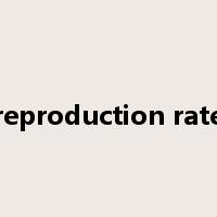 reproduction rate是什么意思