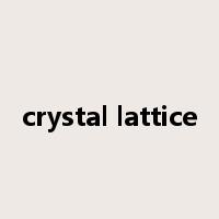 crystal lattice是什么意思