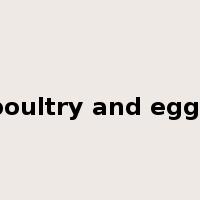 poultry and eggs是什么意思