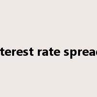 interest rate spreads是什么意思