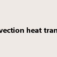 convection heat transfer是什么意思