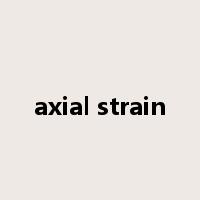 axial strain是什么意思