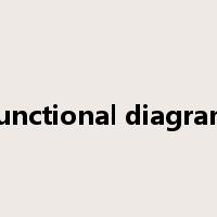 functional diagram是什么意思