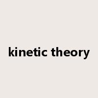 kinetic theory是什么意思