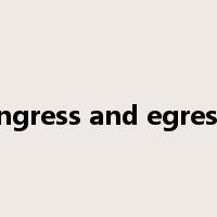 ingress and egress是什么意思