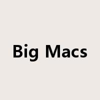 Big Macs是什么意思