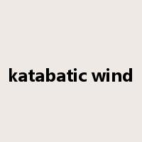 katabatic wind是什么意思