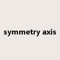symmetry axis是什么意思