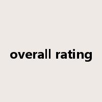 overall rating是什么意思