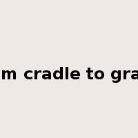 from cradle to grave是什么意思