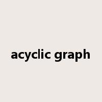 acyclic graph是什么意思