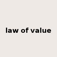 law of value是什么意思
