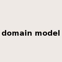 domain model是什么意思