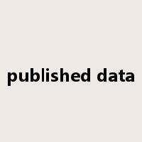 published data是什么意思