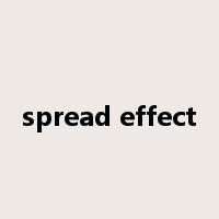 spread effect是什么意思