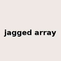 jagged array是什么意思