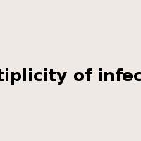 multiplicity of infection是什么意思