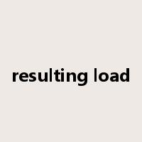 resulting load是什么意思