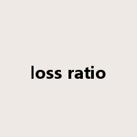 loss ratio是什么意思
