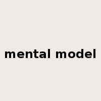 mental model是什么意思