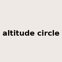 altitude circle是什么意思