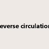reverse circulation是什么意思
