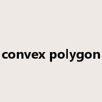 convex polygon是什么意思