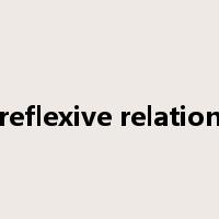 reflexive relation是什么意思