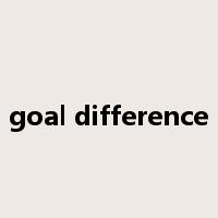 goal difference是什么意思