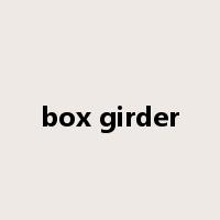 box girder是什么意思