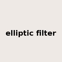 elliptic filter是什么意思