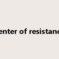 center of resistance是什么意思