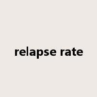 relapse rate是什么意思