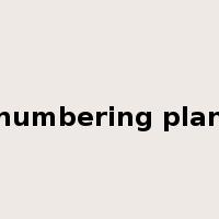 numbering plan是什么意思