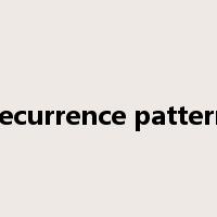 recurrence pattern是什么意思