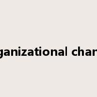 organizational change是什么意思