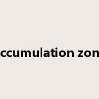 accumulation zone是什么意思