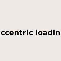eccentric loading是什么意思