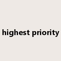 highest priority是什么意思