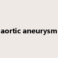 aortic aneurysm是什么意思