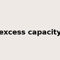 excess capacity是什么意思