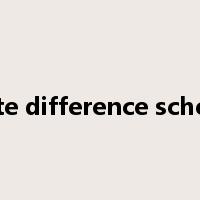 finite difference scheme是什么意思