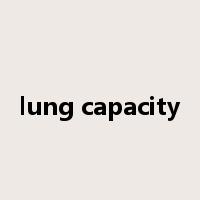 lung capacity是什么意思