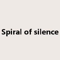 Spiral of silence是什么意思