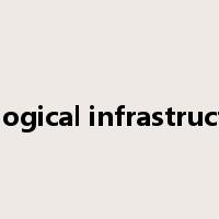 ecological infrastructure是什么意思