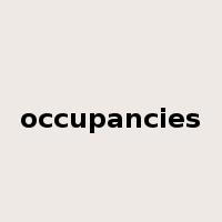 occupancies是什么意思