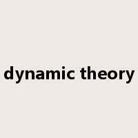 dynamic theory是什么意思