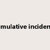 cumulative incidence是什么意思