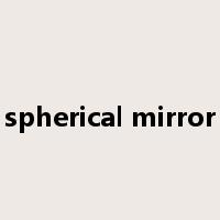 spherical mirror是什么意思